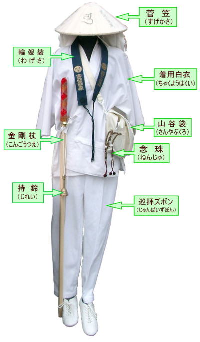 お遍路用品説明